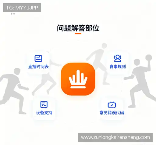 问题解答站